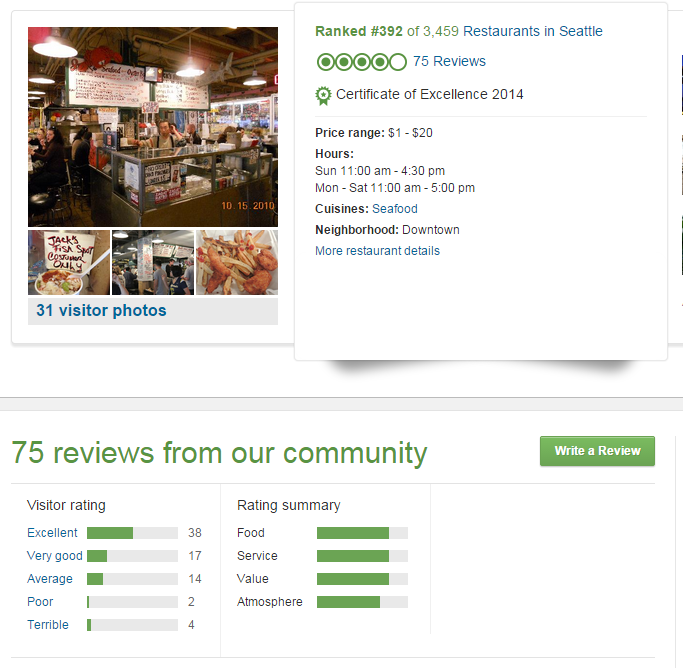 tripadvisor